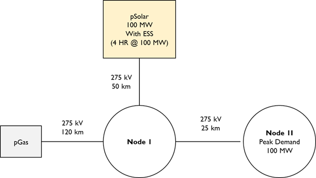 ../_images/examples_custom_workflow_1_0.png