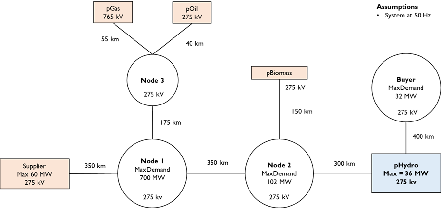 ../_images/examples_quickstart_1_0.png