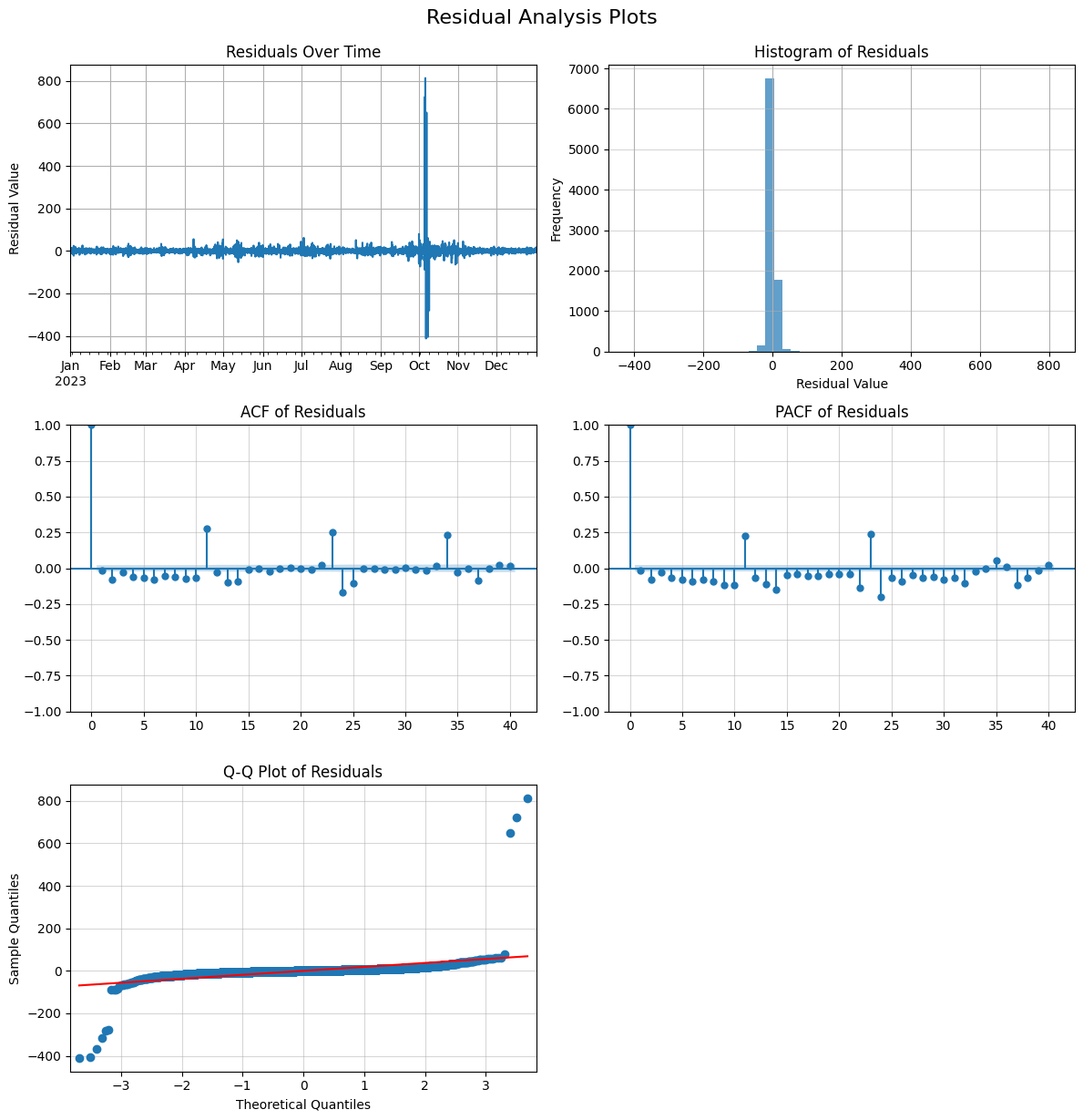 ../_images/examples_synthetic_load_10_0.png